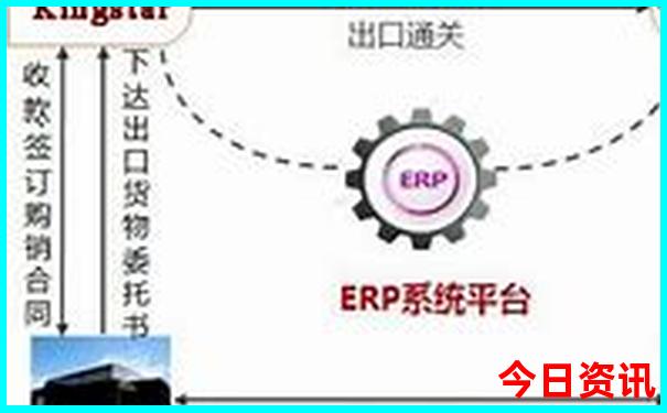 霍尔果斯旅游十大景点